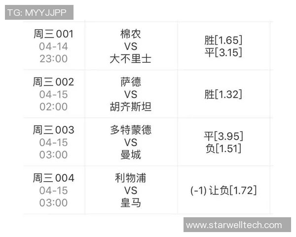 皇马与利物浦对决分析及比赛结果预测详解